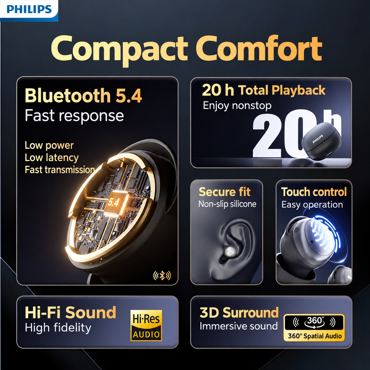 PHILIPS Wireless Earbuds TAT2320 4