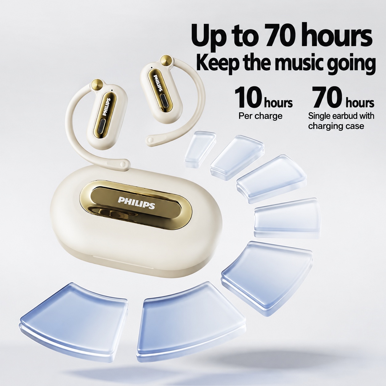 PHILIPS Open-Ear Wireless Earphones TAT4769 4