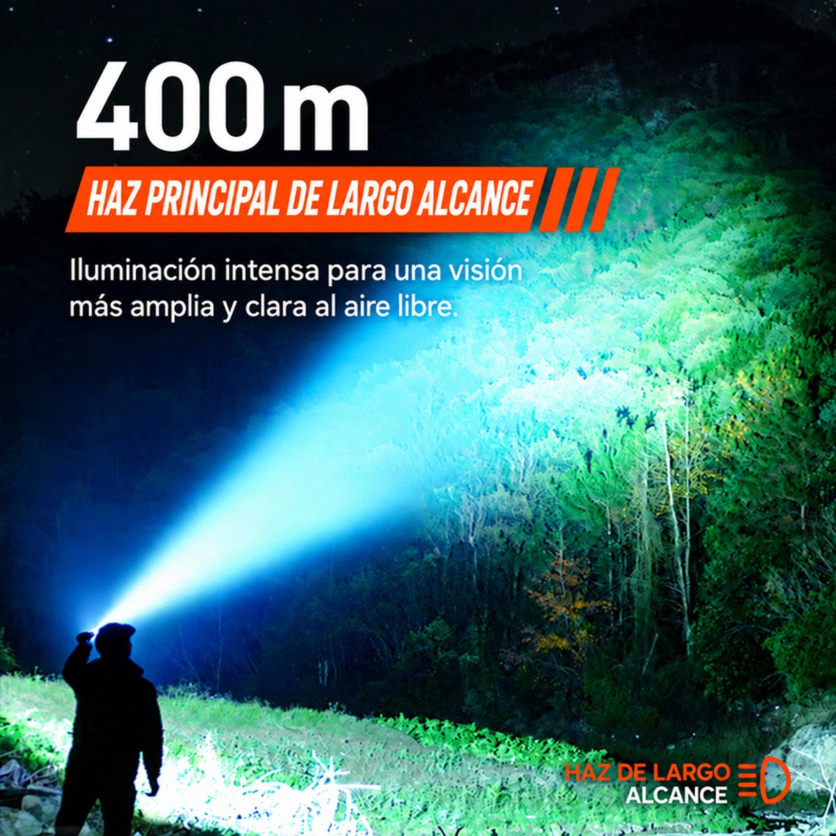 PHILIPS High-Brightness Flashlight SFL3121 3