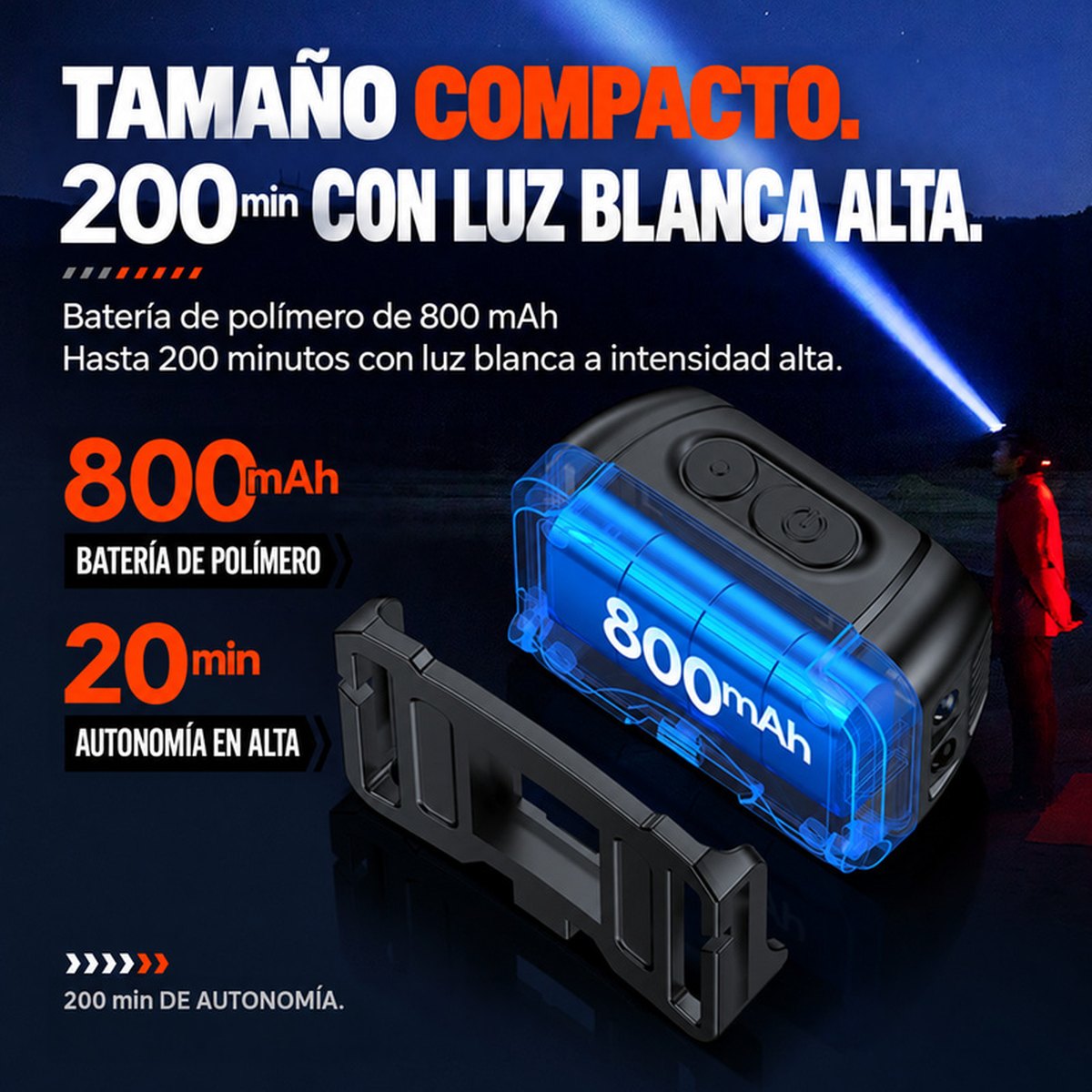 PHILIPS Headlamp SFL1341RH 3