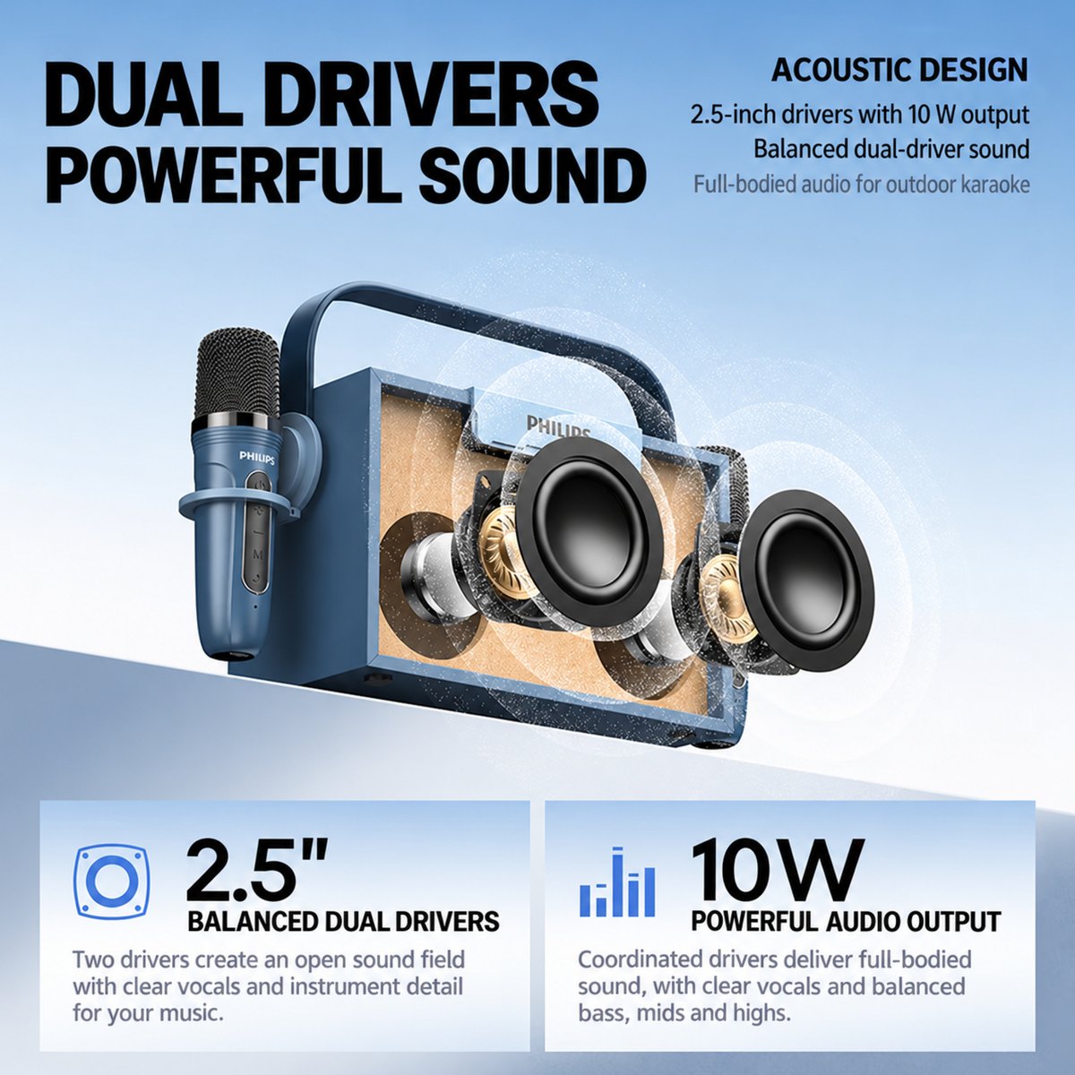 Philips SD138 Portable Karaoke Speaker 3