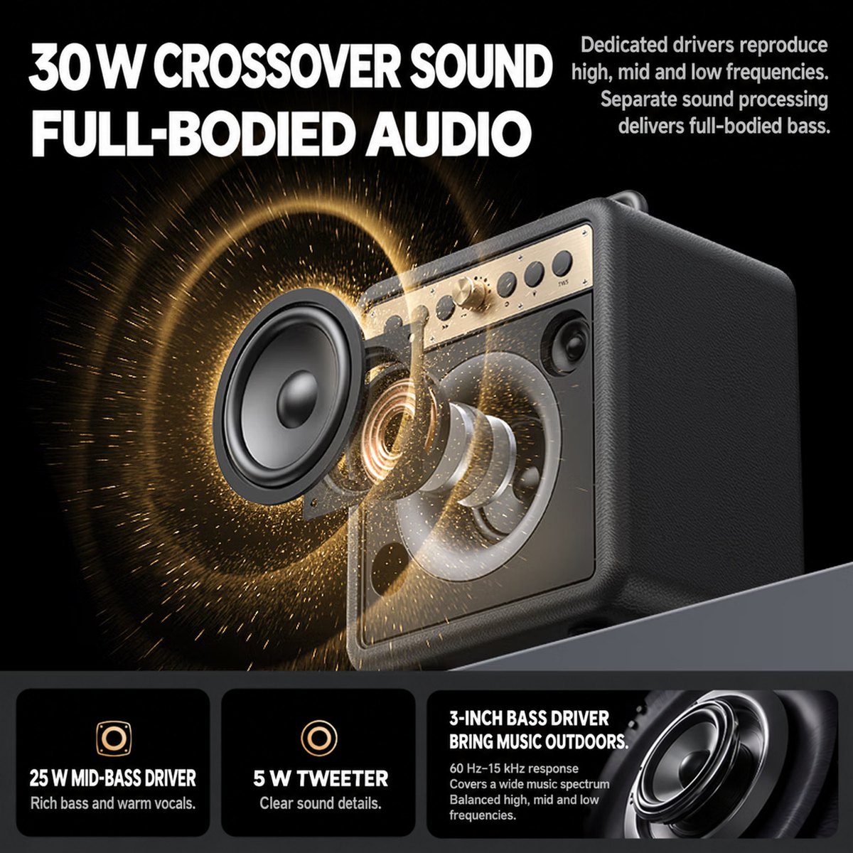 Philips SD118 Outdoor Portable Speaker 3