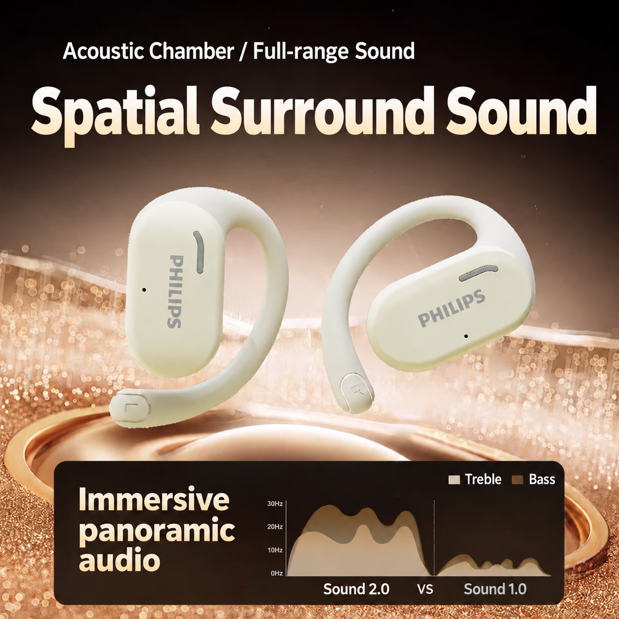 PHILIPS Open-Ear Wireless Earbuds TAT1769 3
