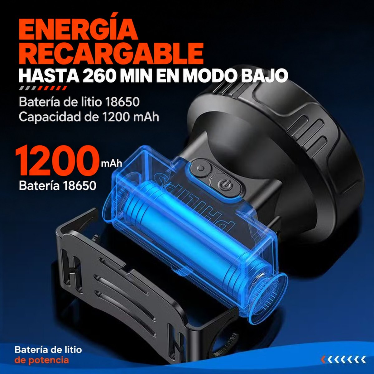 PHILIPS Headlamp SFL1342RH 5