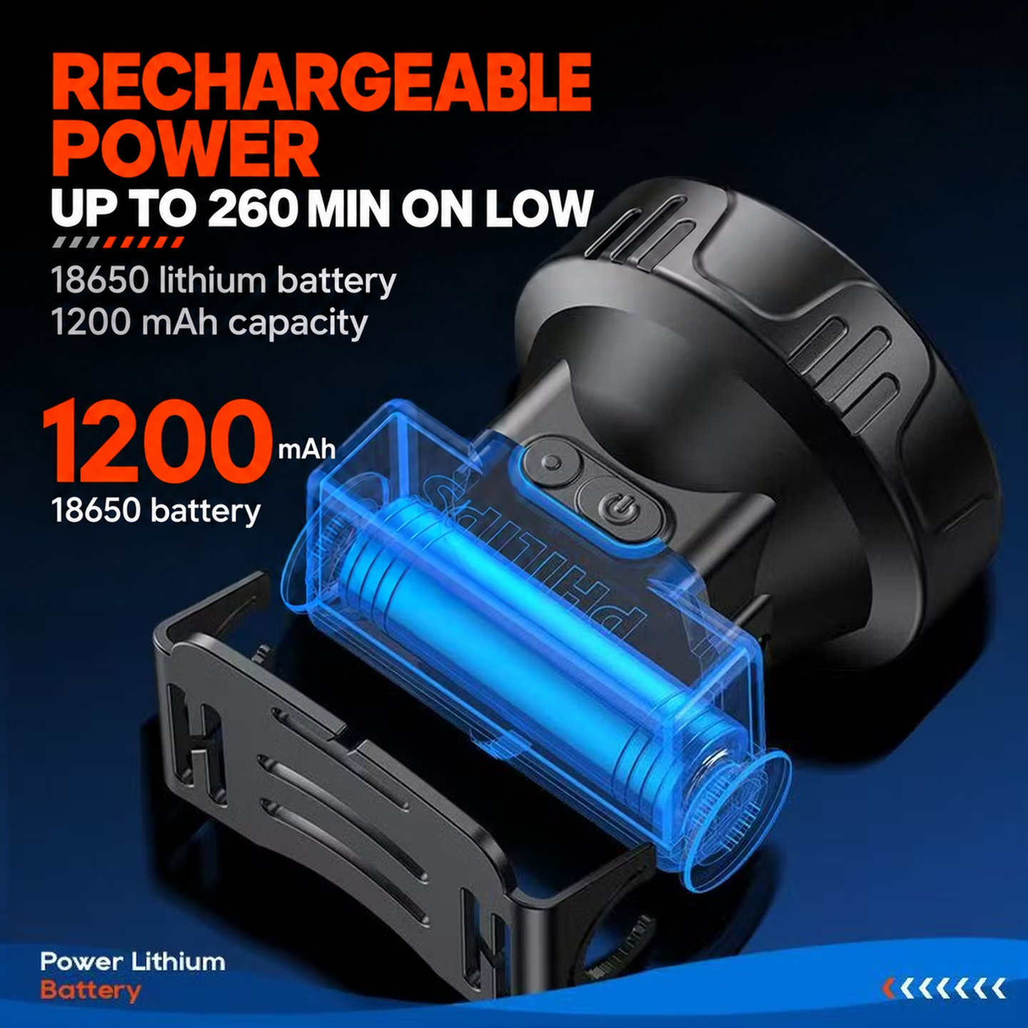 PHILIPS Headlamp SFL1342RH 5