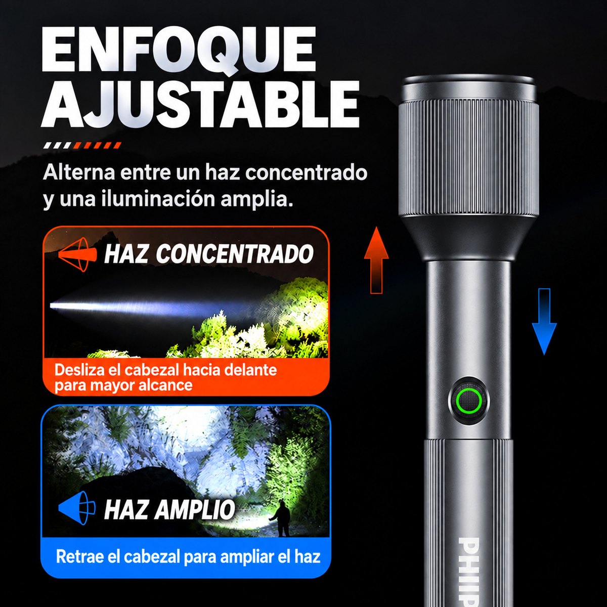 PHILIPS High-Brightness Flashlight SFL2142 3