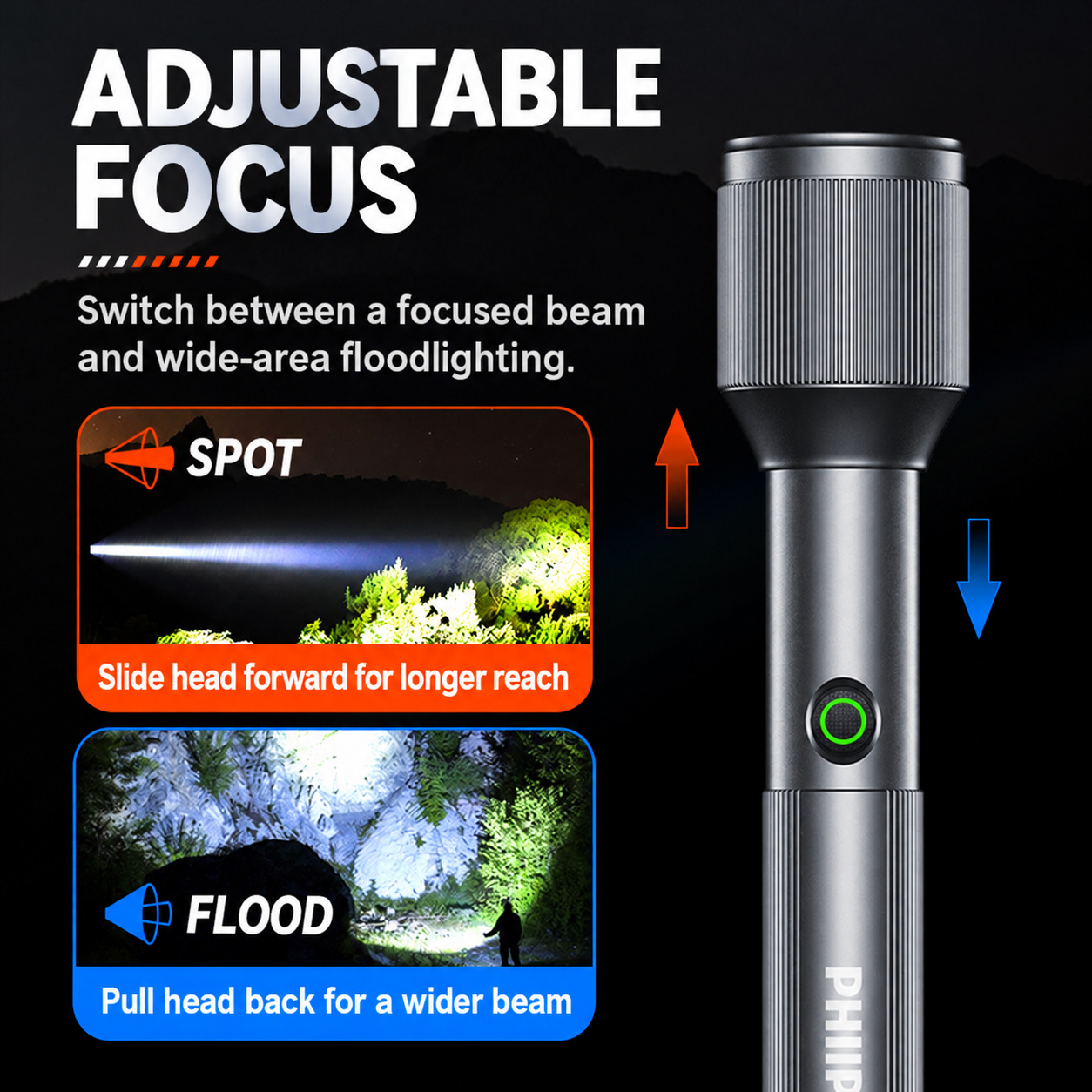 PHILIPS High-Brightness Flashlight SFL2142 4