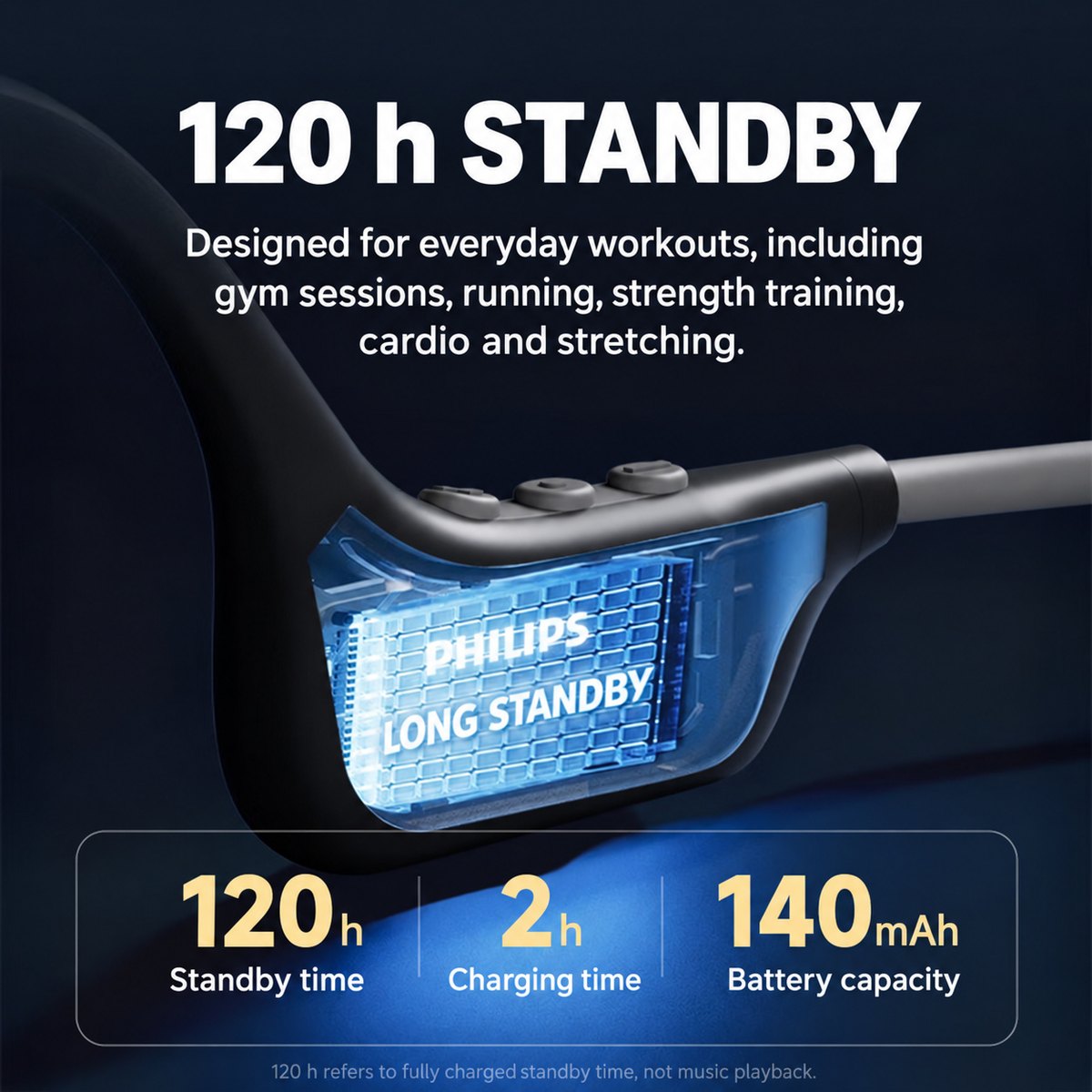 PHILIPS Open-Ear Sports Headphones TAA1708 5