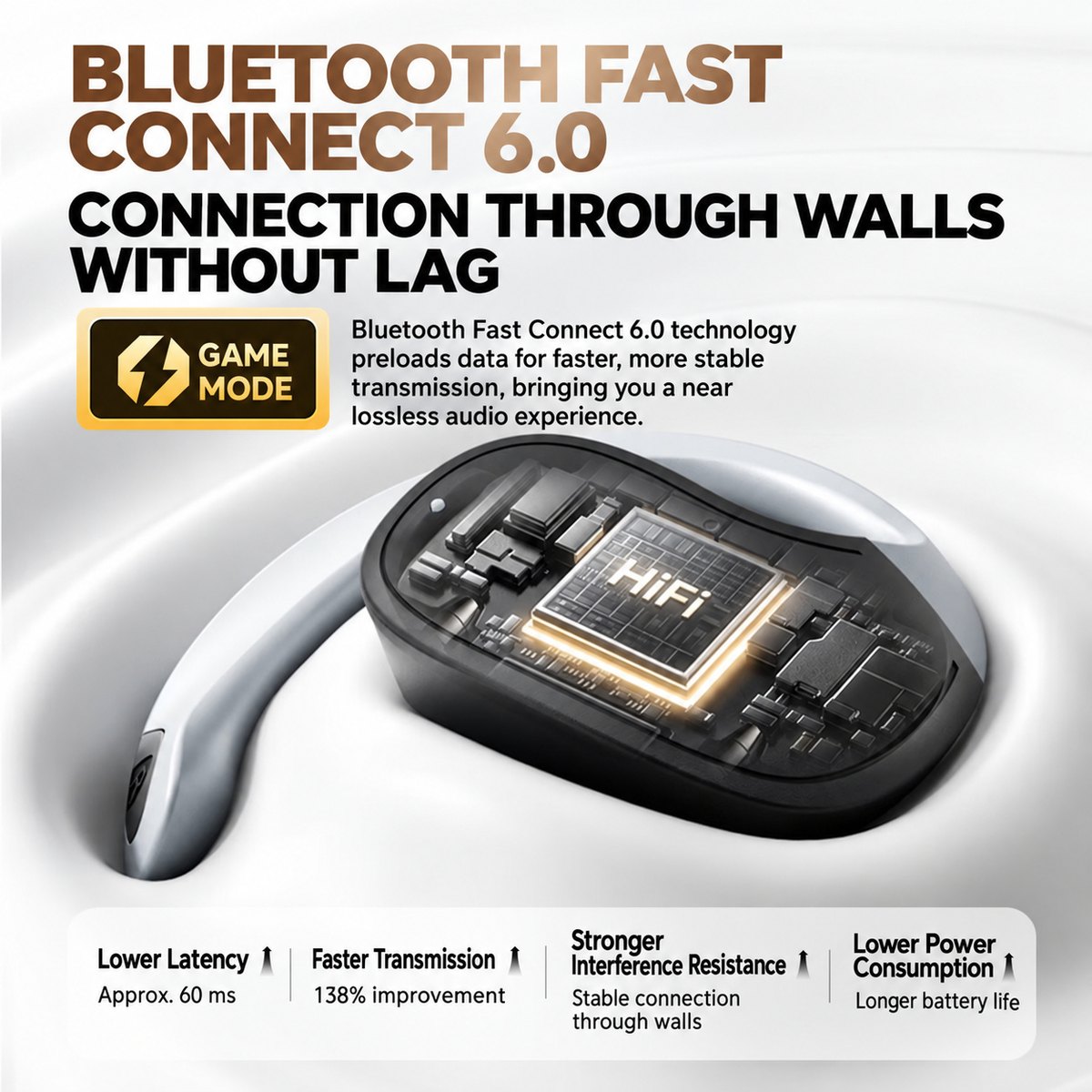 PHILIPS Open-Ear Wireless Earphones TAT2708 4