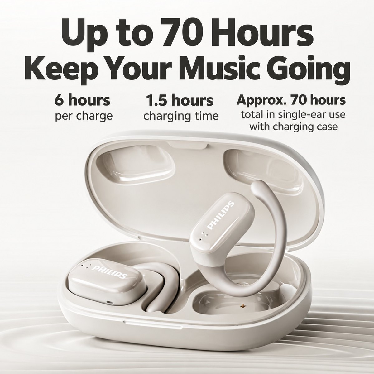 PHILIPS Open-Ear Earphones TAT3708 5