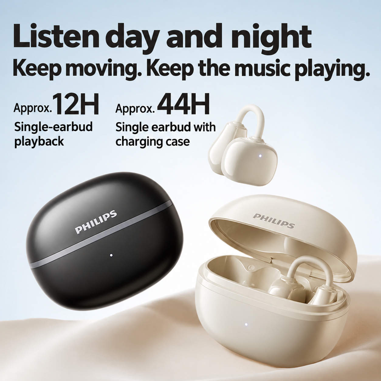 PHILIPS Open-Ear Clip Earphones TAQ2020 2
