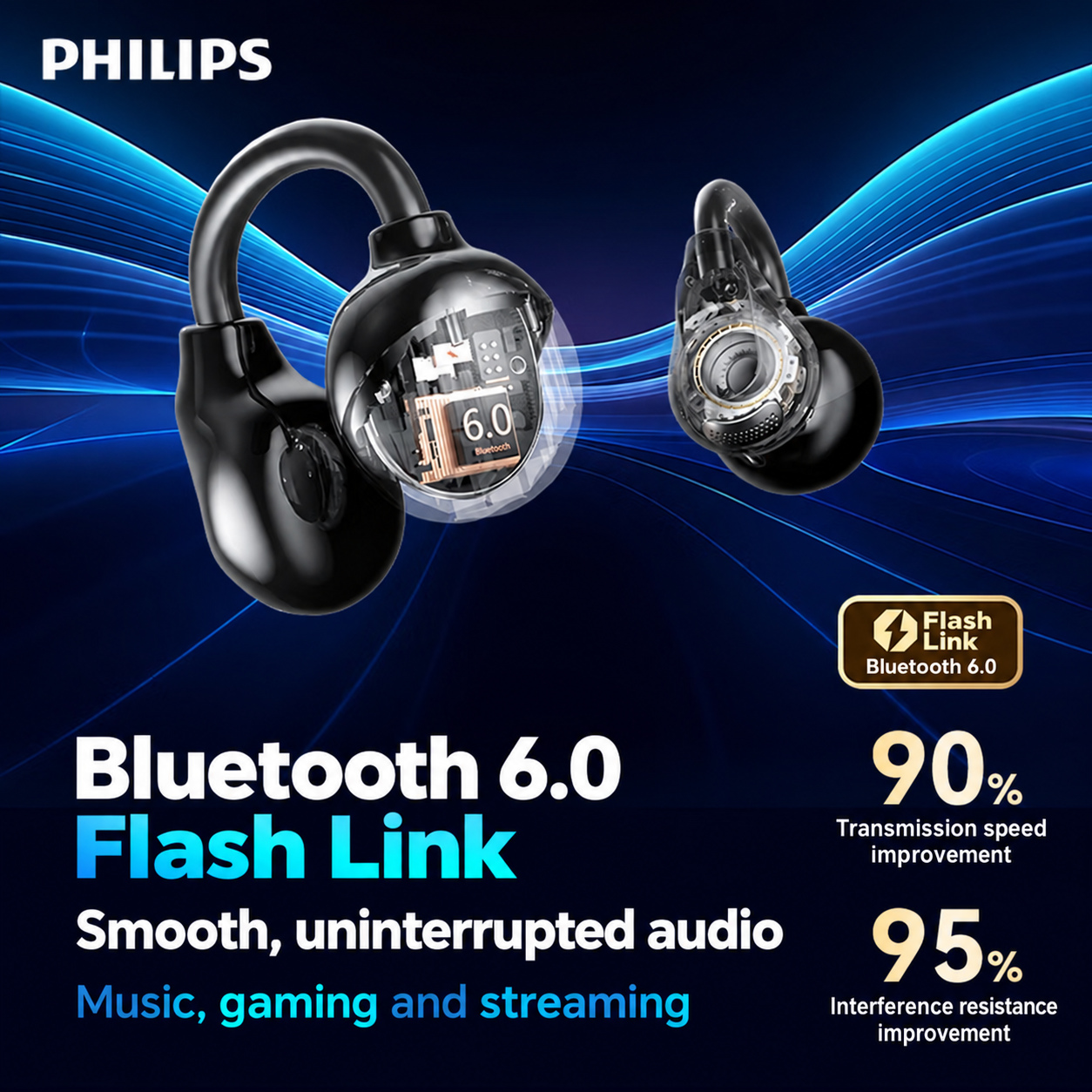 PHILIPS Open-Ear Clip-On Earphones TAQ3020 4